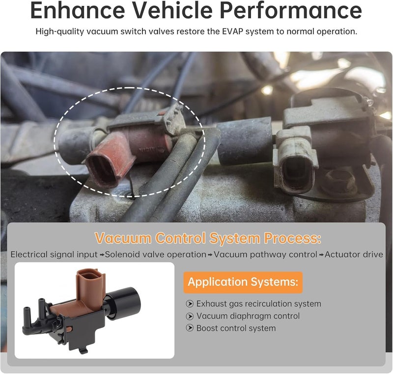 Ocotope Vacuum Switching Valve Solenoid VSV Replacement 25860-62010 911-612 - Compatible with Toyota Camry, Avalon, Sienna, Highlander, Lexus ES300, ES330, RX300, RX330 1992-2007 Models - Image 3
